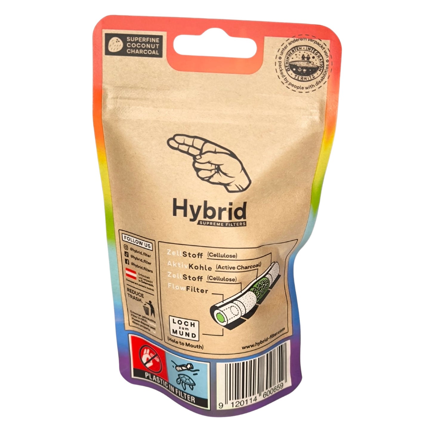 Rückseite der Hybrid Aktivkohlefilter Kunterbunt Edition. Zeigt die Filterstruktur (Zellstoff, Aktivkohle, Flow-Filter) sowie Nachhaltigkeitshinweise, Barcode und Social-Media-Links.